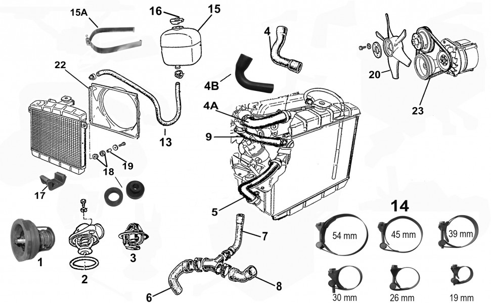 Pompe à eau, thermostats, durits Pompe à eau, thermostats, durits