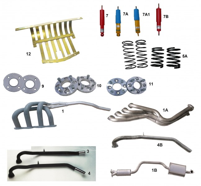 Tuning, accessoires sportif page 1