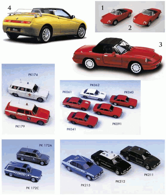 modelcar, round rear end, red Spider 1:43