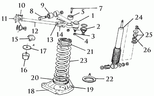 nut for swinging arm