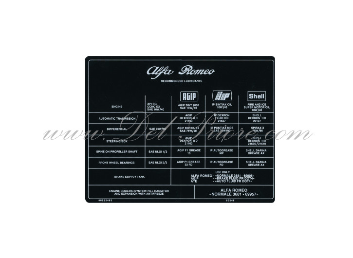 qualità per olio motore /viscosità, serie 4